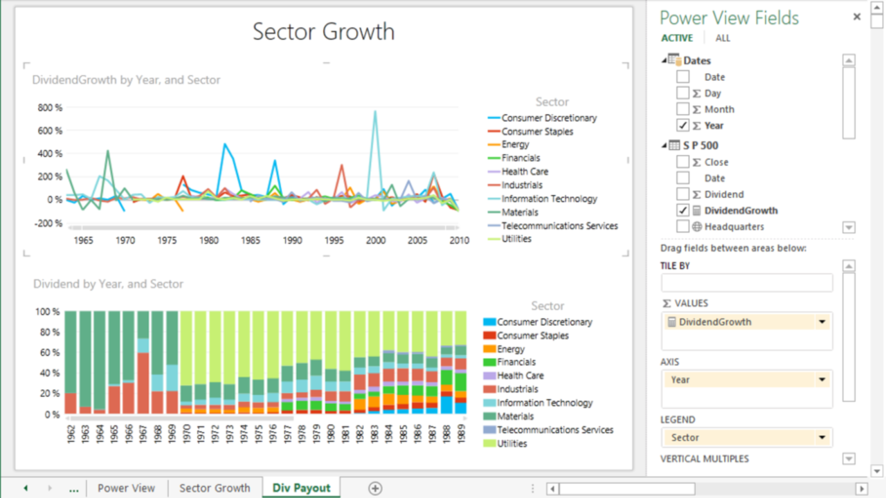 Power BI Training